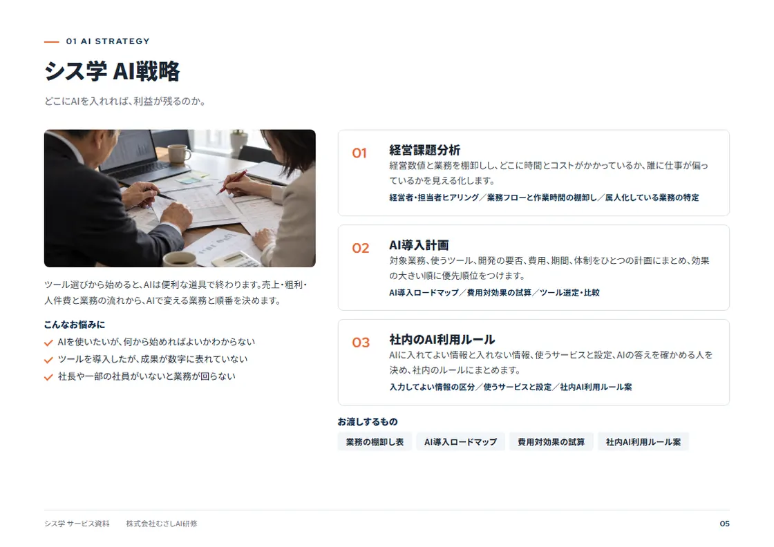 サービス資料 05ページ「シス学 AI戦略」の見本